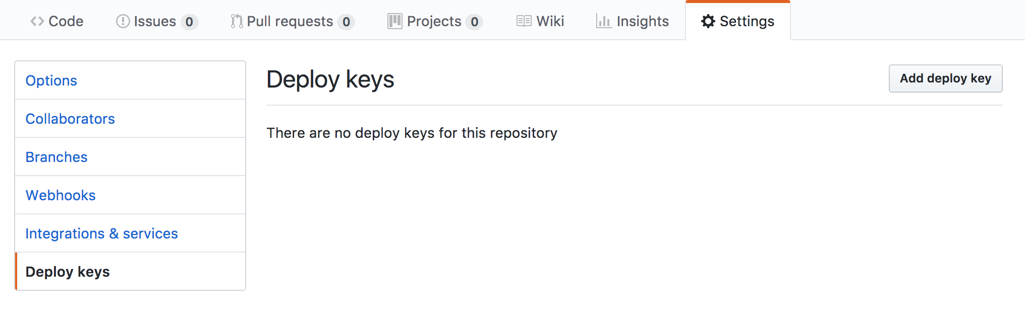 GitHub Deploy Keys